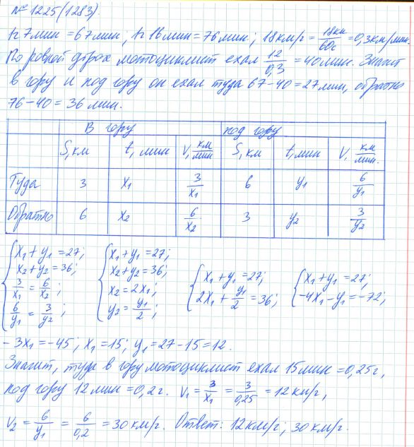 Ответ к задаче № 1225 (1283) - Рабочая тетрадь Макарычев Ю.Н., Миндюк Н.Г., Нешков К.И., гдз по алгебре 7 класс